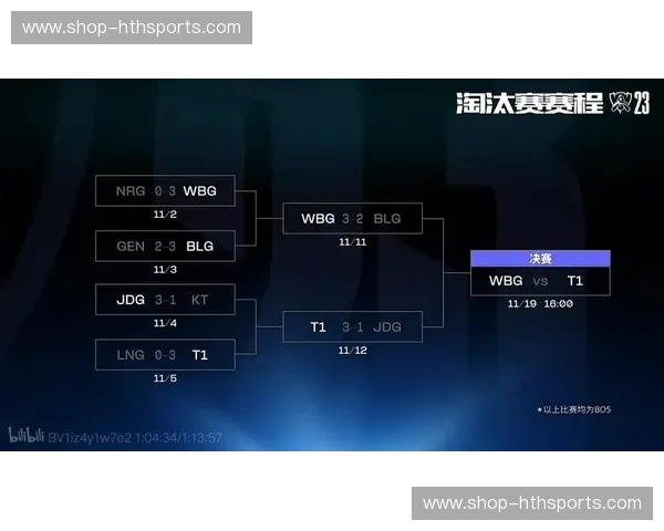 英雄联盟赛程直播入口—一键直达精彩赛事